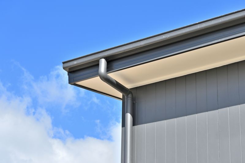 Commercial Gutter Replacement in Clarksville, TN